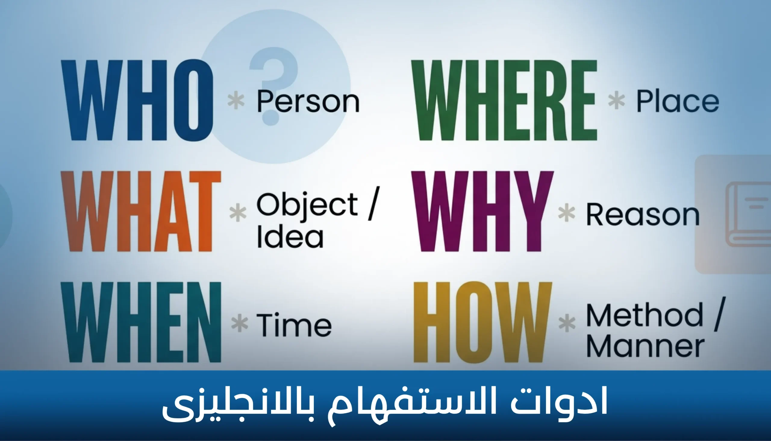ادوات الاستفهام بالانجليزى